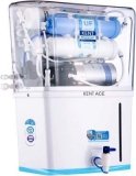 Best-Selling Water Purifier Upto 75% Off